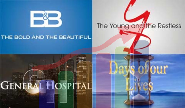 GH, DOOL, B&B and Y&R Ratings On The Rise Since Coronavirus (COVID-19) Quarantine!