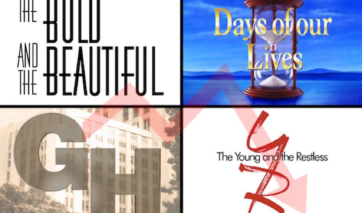 daytime-soaps