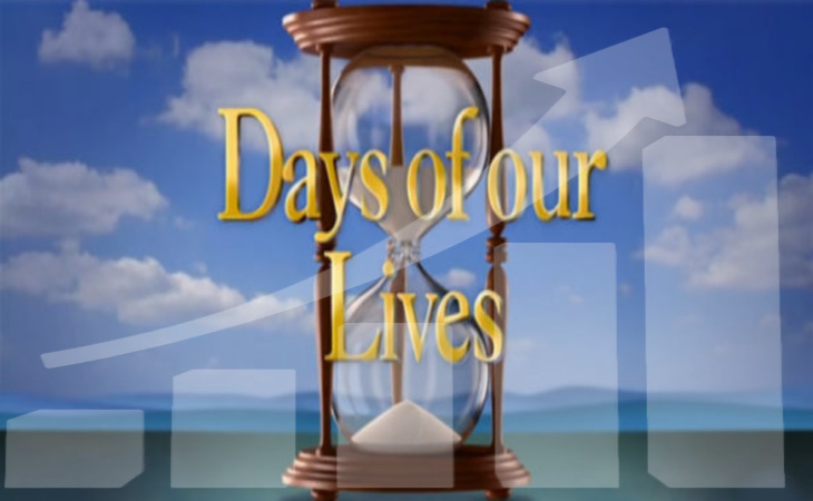 Days of Our Lives Ratings: DOOL Finally Grabs Top Spot - First Time Since 1973