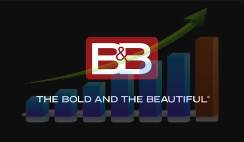 The Bold And The Beautiful News Update: B&B Is Number 1 In The Ratings War