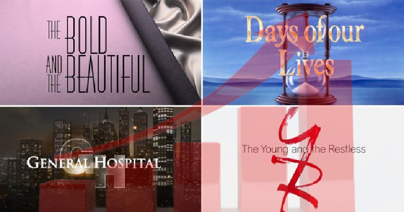 Soap Ratings: Everyone’s a Winner! GH, Y&R, B&B & DOOL All Get Top Spot Somewhere