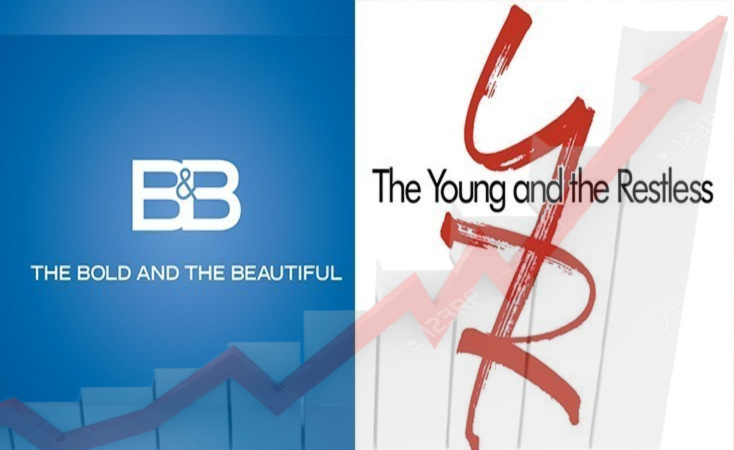 The Young and the Restless and The Bold and the Beautiful Ratings Get a Bump In Viewership