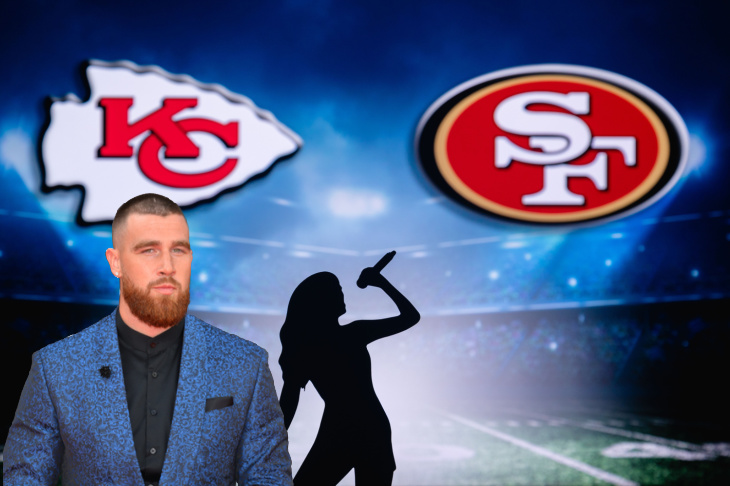 Travis Kelce To Propose to Taylor Swift On-Air After Super Bowl Win?