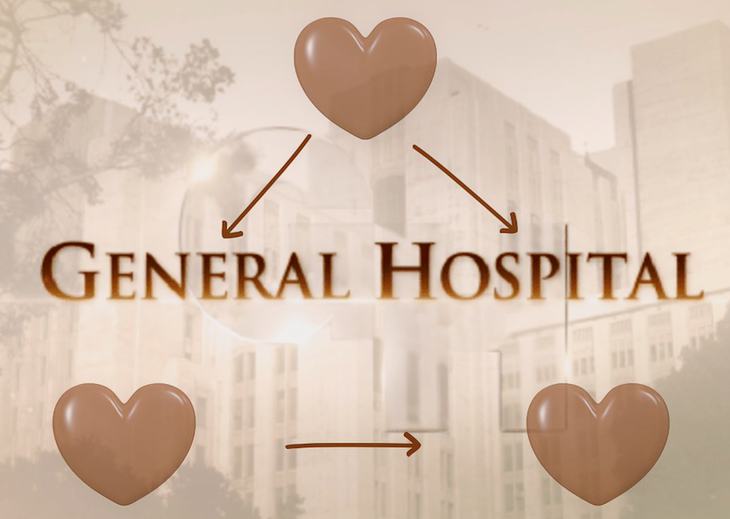General Hospital Spoilers: The New Love Triangle Storyline No Fan Sees Coming