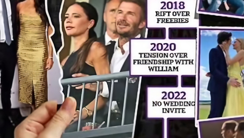 Meghan and Beckham timeline extract - MAYCON - Daily News Headlines - YouTube